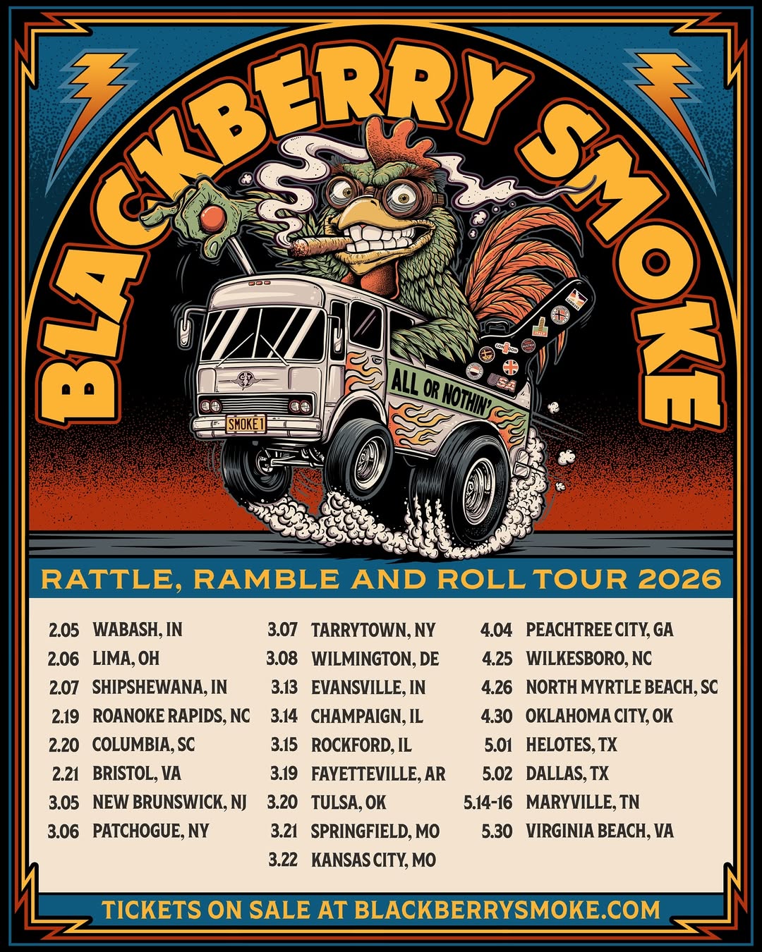 Blackberry Smoke Rattle Ramble and Roll Tour Poster 2026